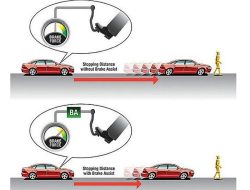 3 Teknik Mengerem Mobil dengan Baik