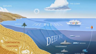 Kenali Perbedaan Dark Weeb Dan Deep Web!