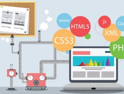 Pengertian Pemrograman Website, Fungsi dan Manfaat Serta Jenisnya