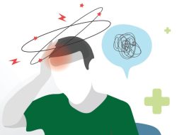 Jenis-jenis Penyakit Sakit Kepala dan Cara Mengobatinya